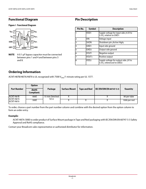 ACNT-H87B