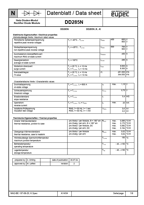 DD285N