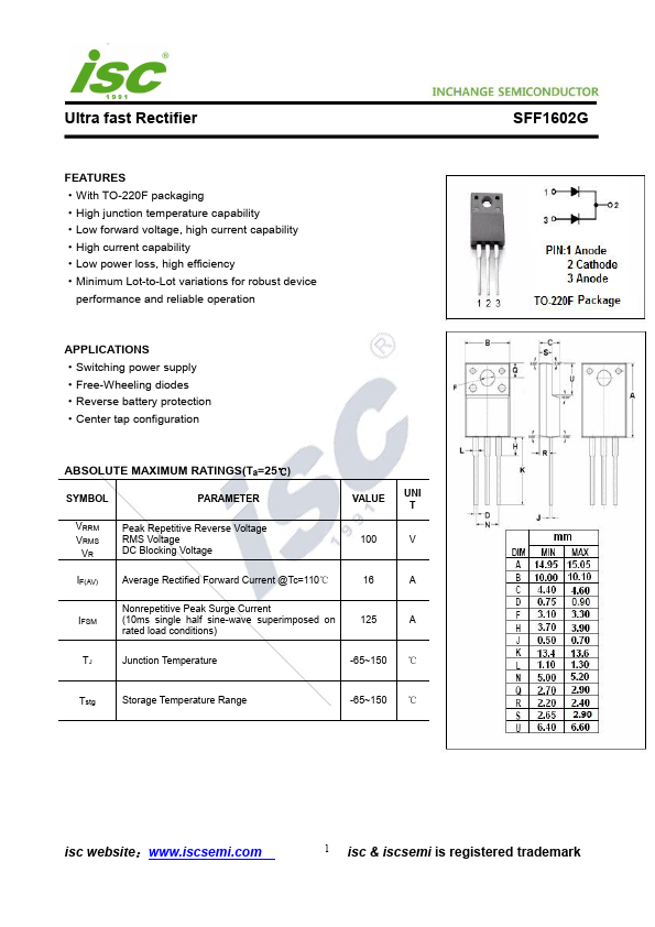 SFF1602G