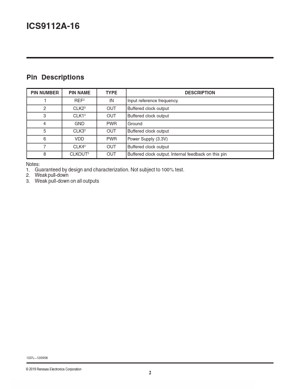 ICS9112A-16