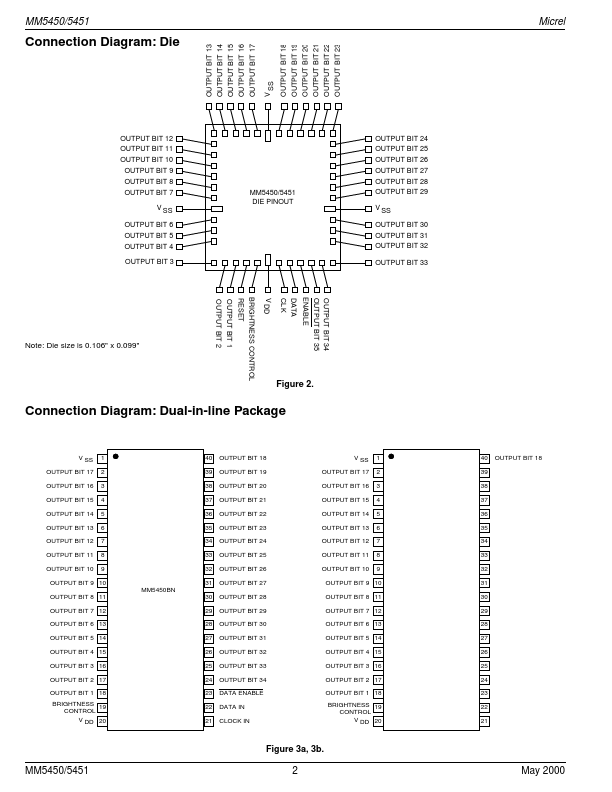 MM5450