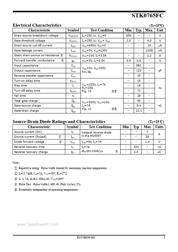 STK0765FC