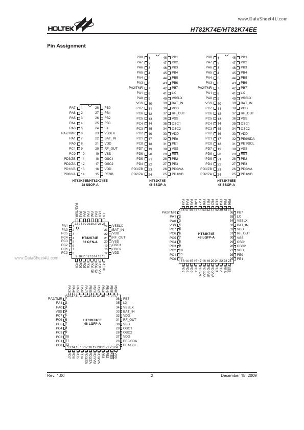 HT82K74E