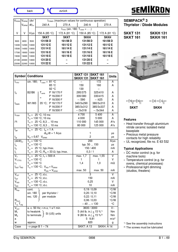 SKKT131