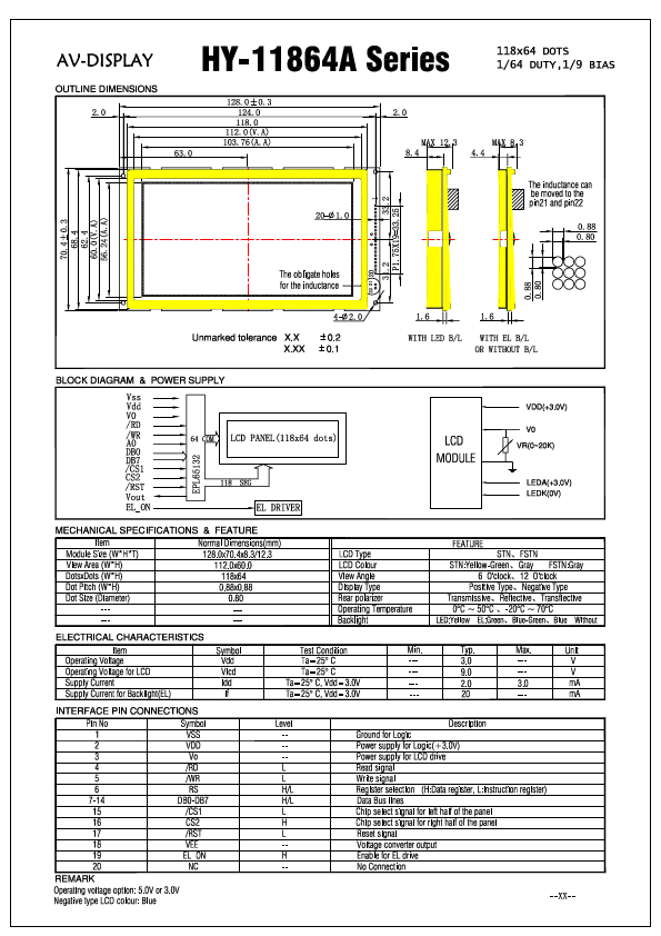 HY-11864A