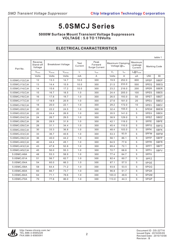 5.0SMCJ120A