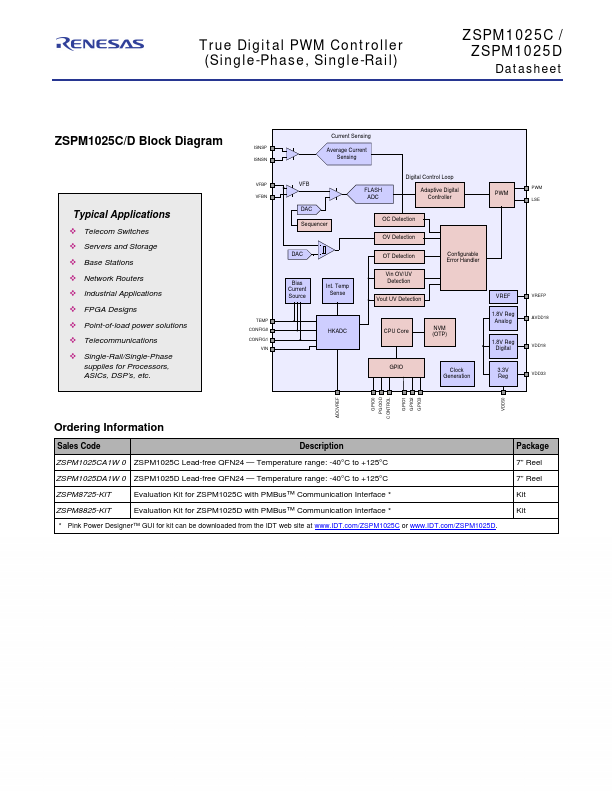 ZSPM1025C