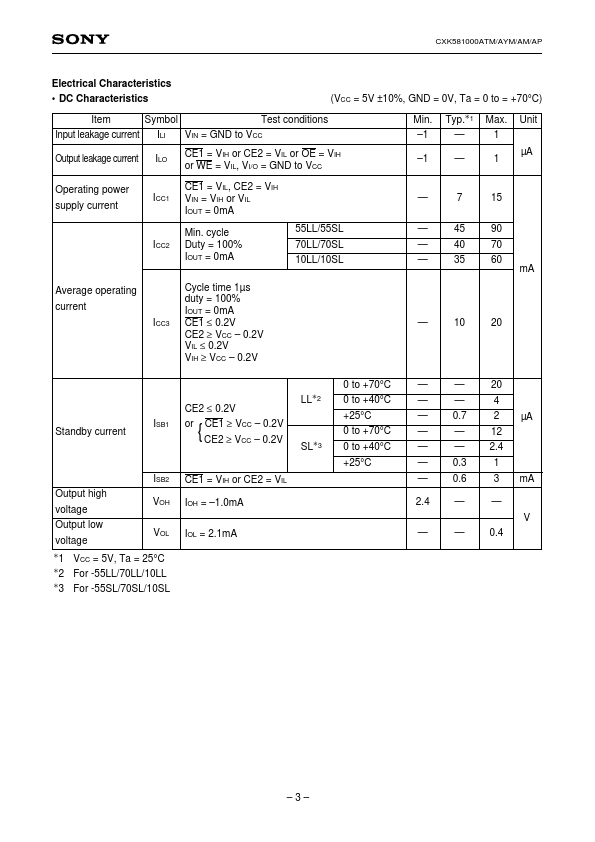 CXK581000AYM