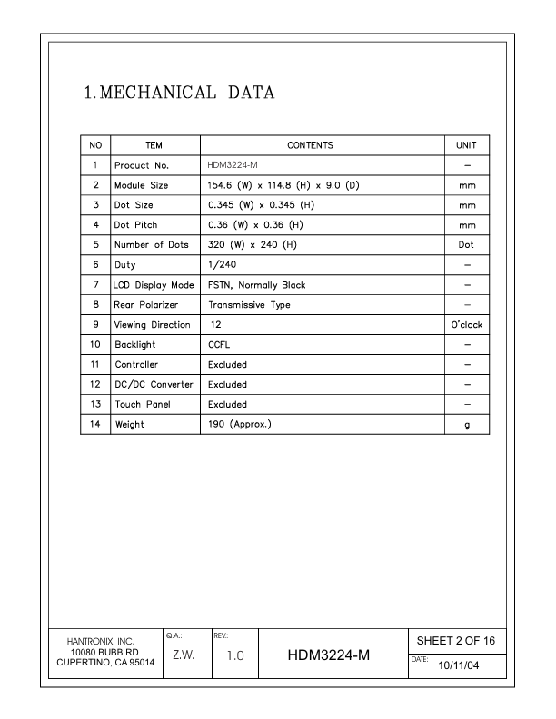 HDMS3224-M