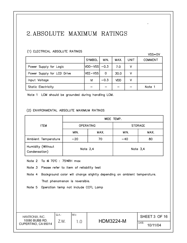 HDMS3224-M