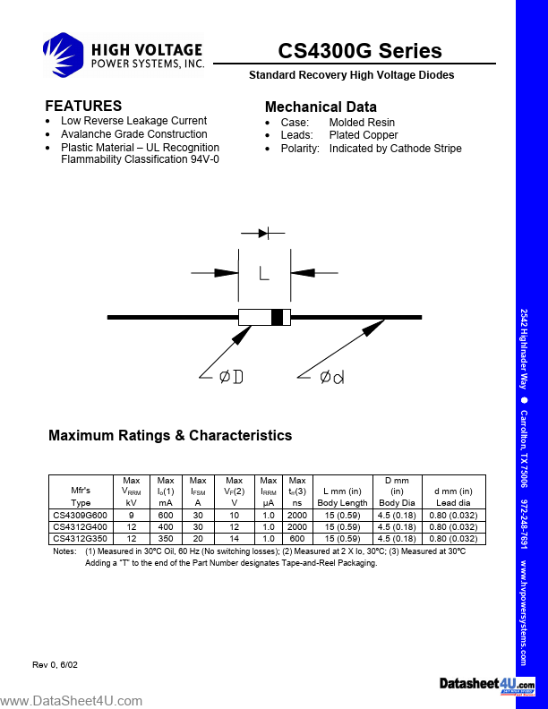 CS4309G