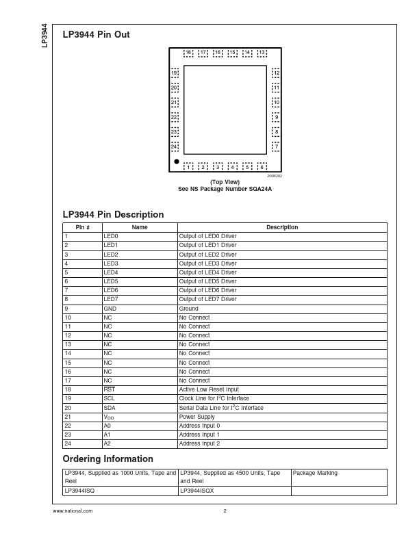 LP3944