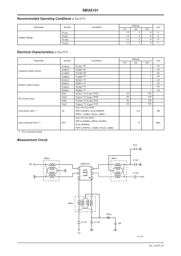 SMA5101