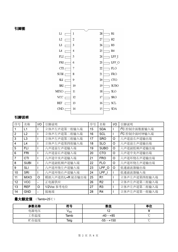 CSC2323F