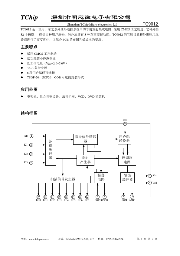 TC9012