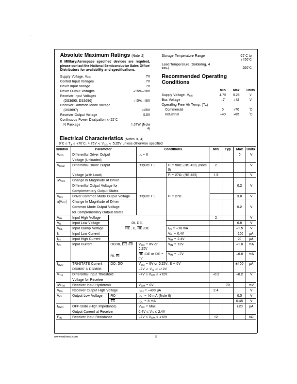 DS3695T