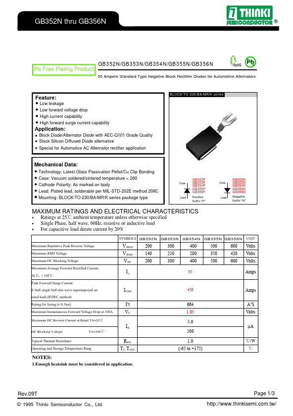 GB355N