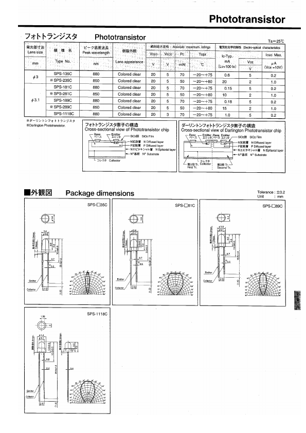 SPS-103