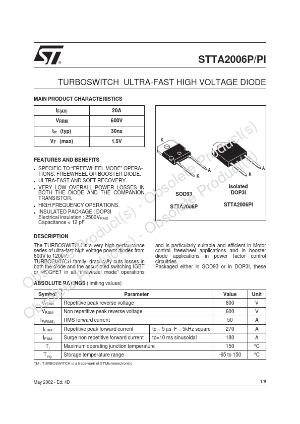 STTA2006PI