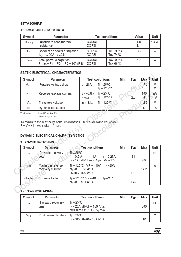 STTA2006PI