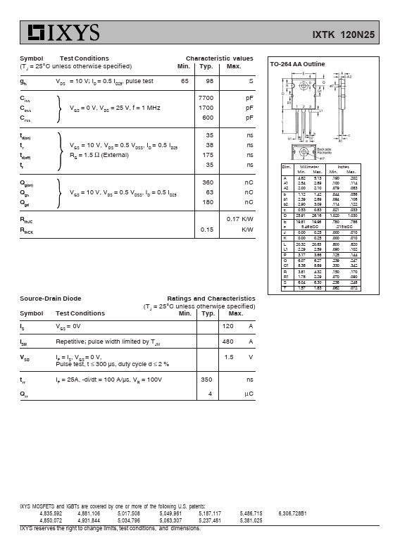 IXTK120N25