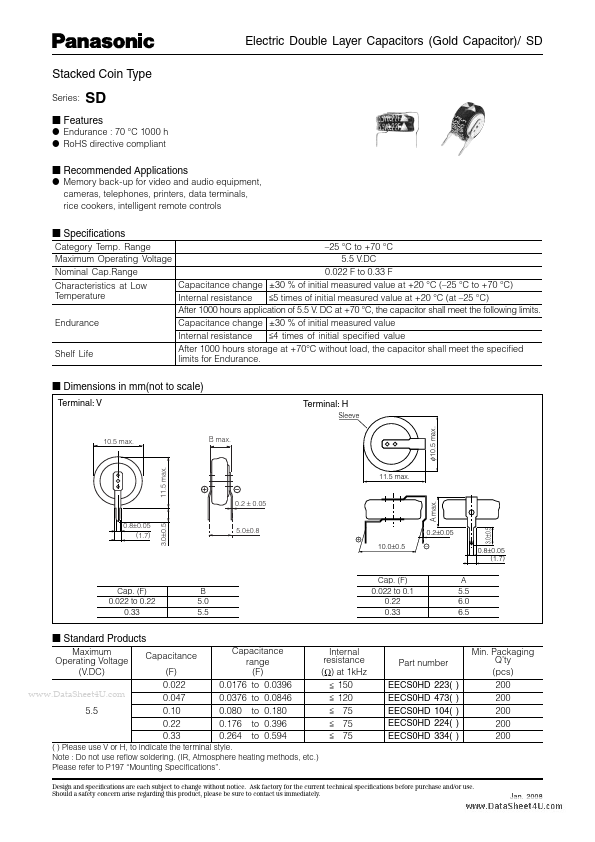 EECS0HD104