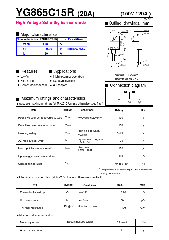 YG865C15R