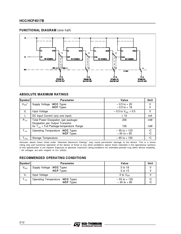 HCC4517B