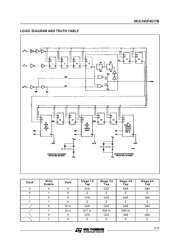 HCC4517B