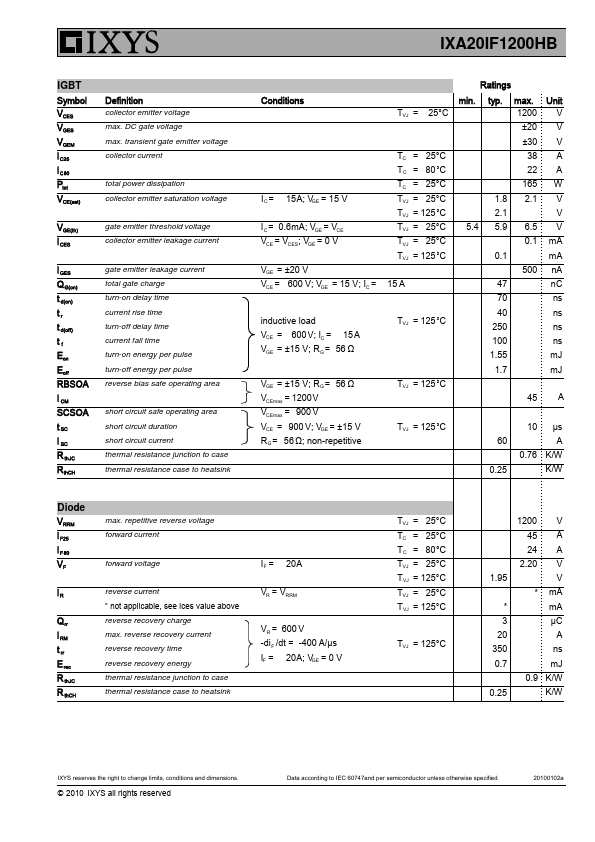 IXA20IF1200HB