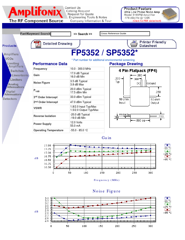 FP5352