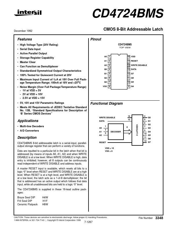 CD4724BMS