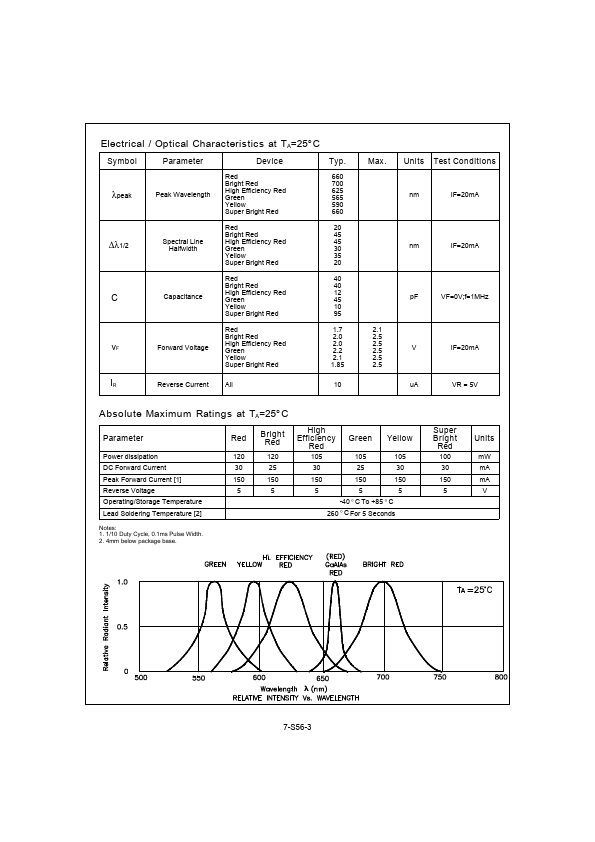 FA56-11