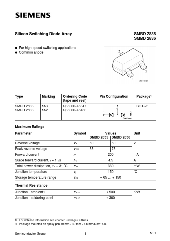 SMBD2836