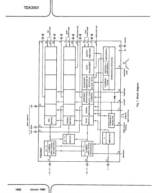 TDA3501