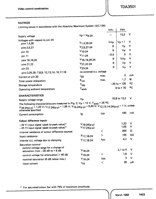 TDA3501