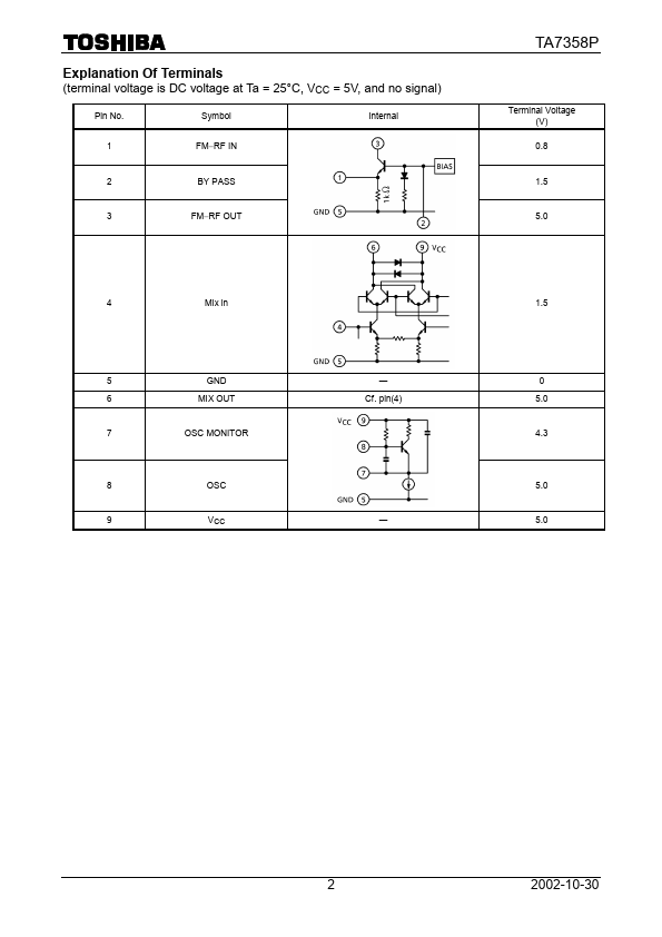 TA7358P