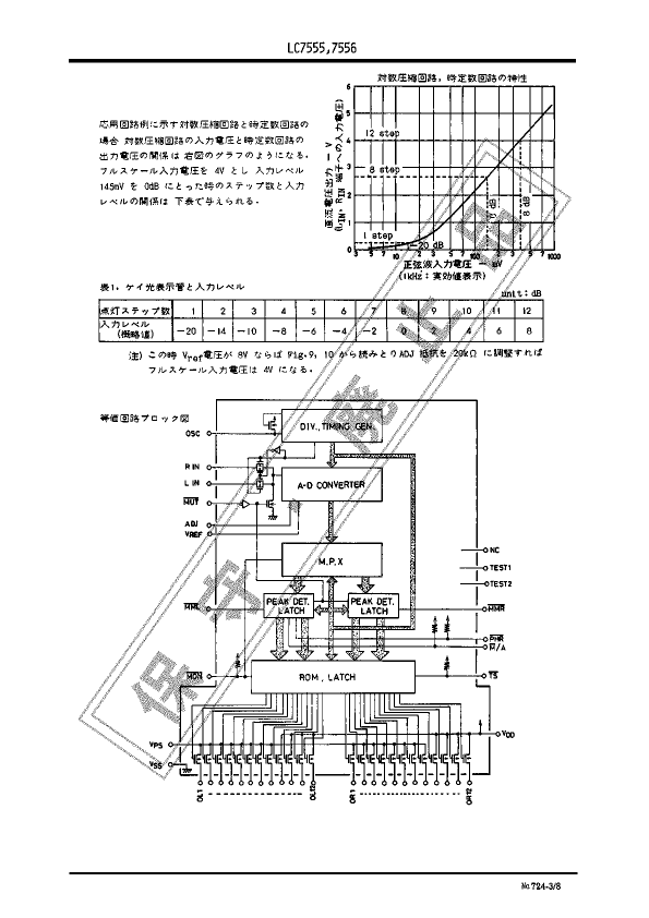 LC7556