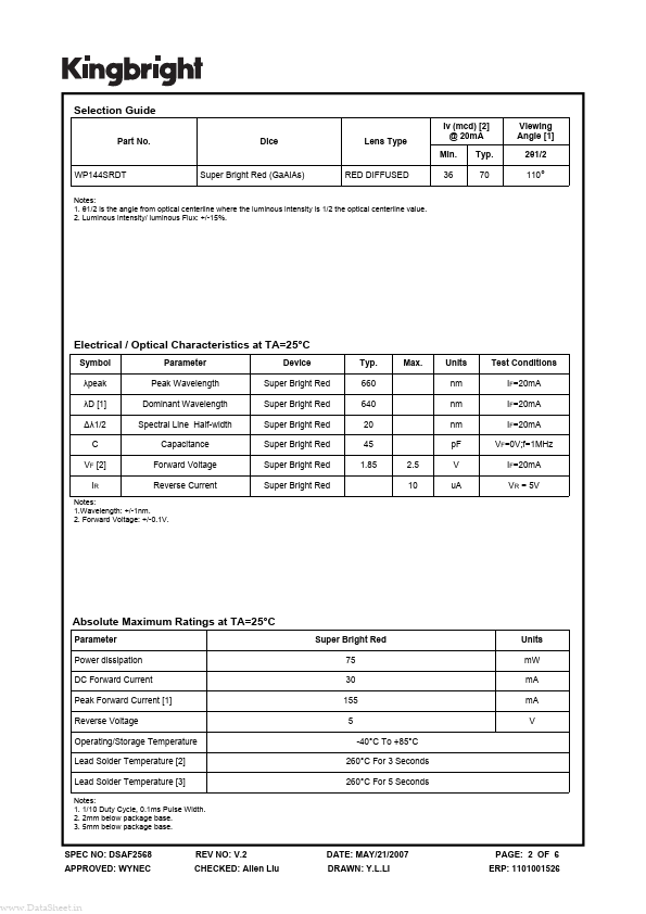 WP144SRDT