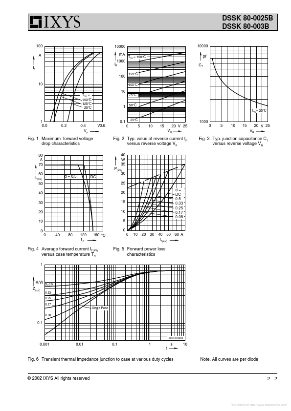 DSSK80-0025B