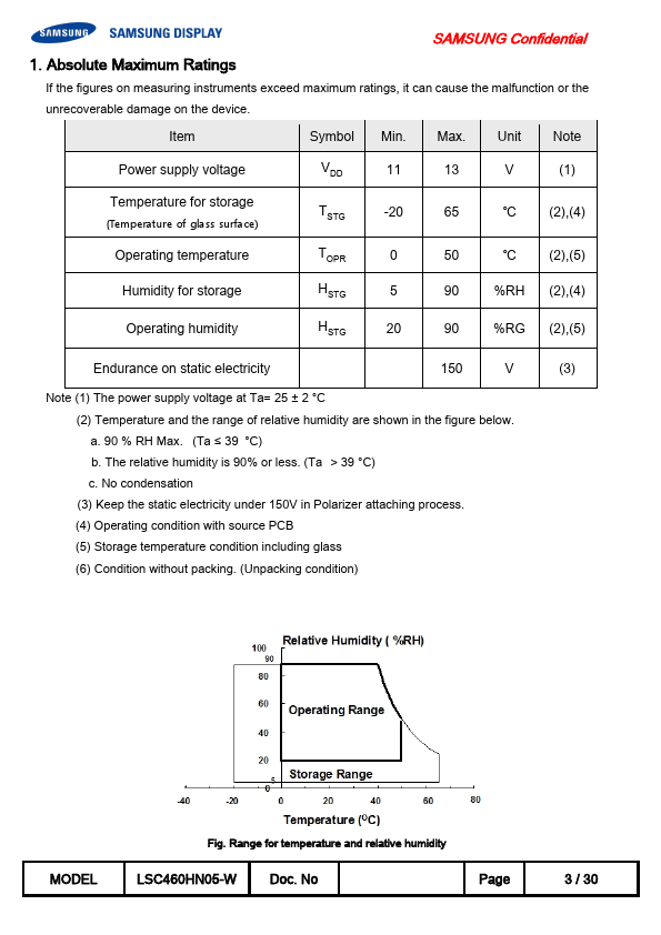 LSC460HN05-W