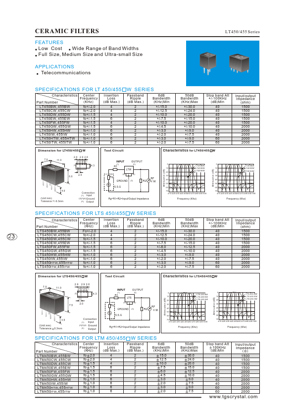 LTS450BW