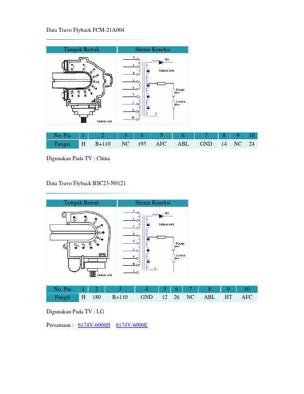 FCM-21A004