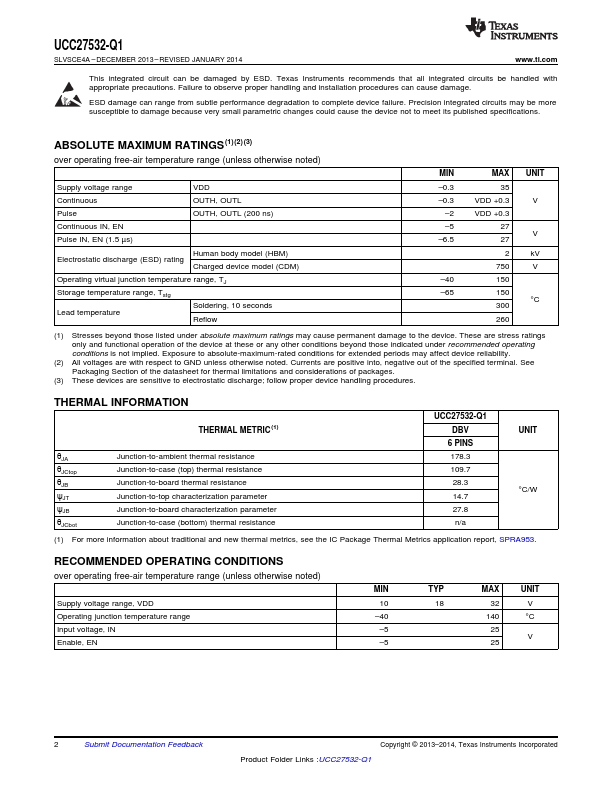 UCC27532-Q1