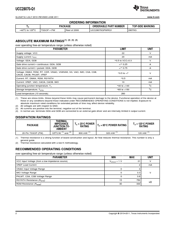 UCC28070-Q1