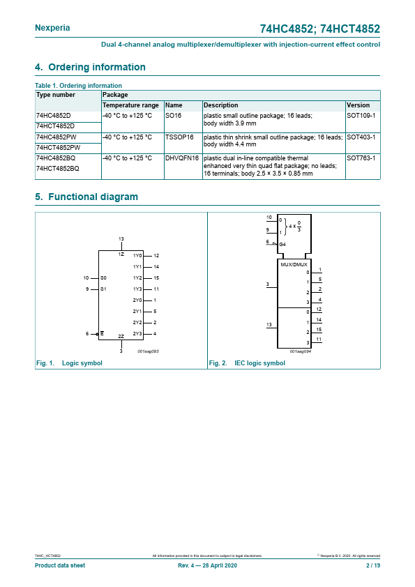 74HC4852PW