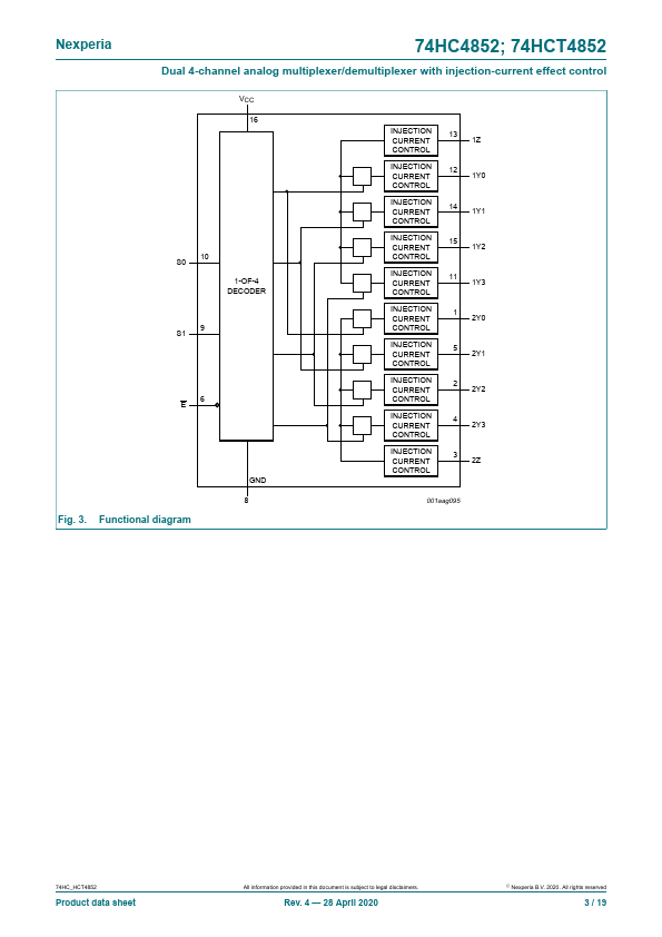 74HC4852PW