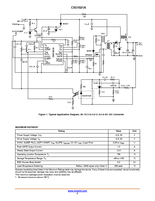 CS51021A