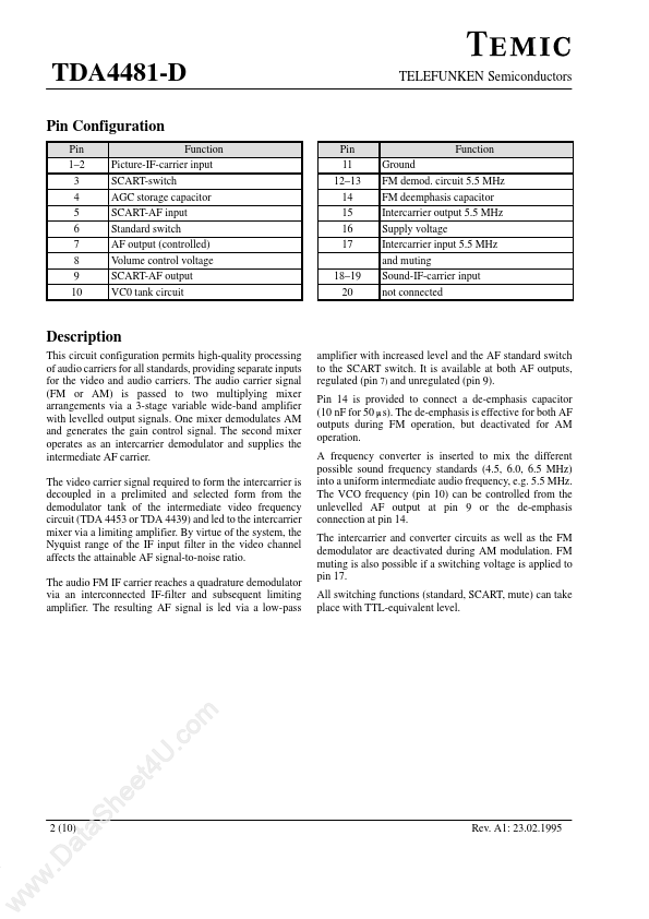 TDA4481-D