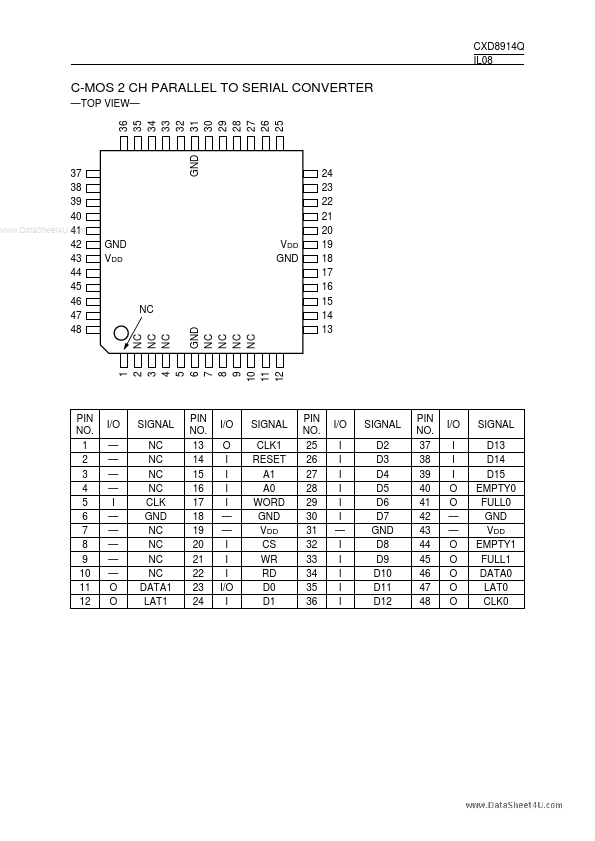 CXD8914Q